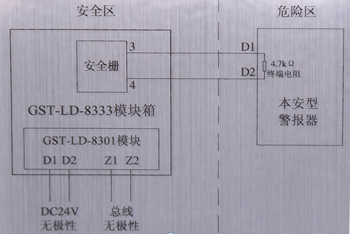 海灣GST-LD-8333模塊箱接線(xiàn)